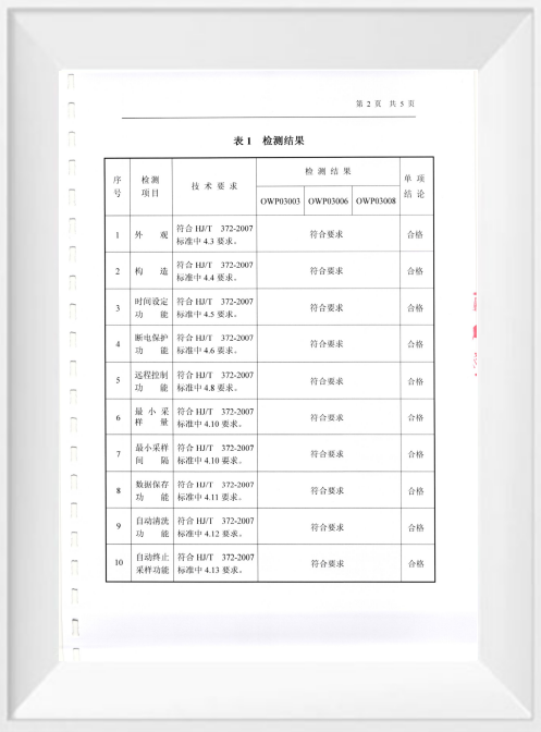 利来·国际(中国)最老牌-中国官网
