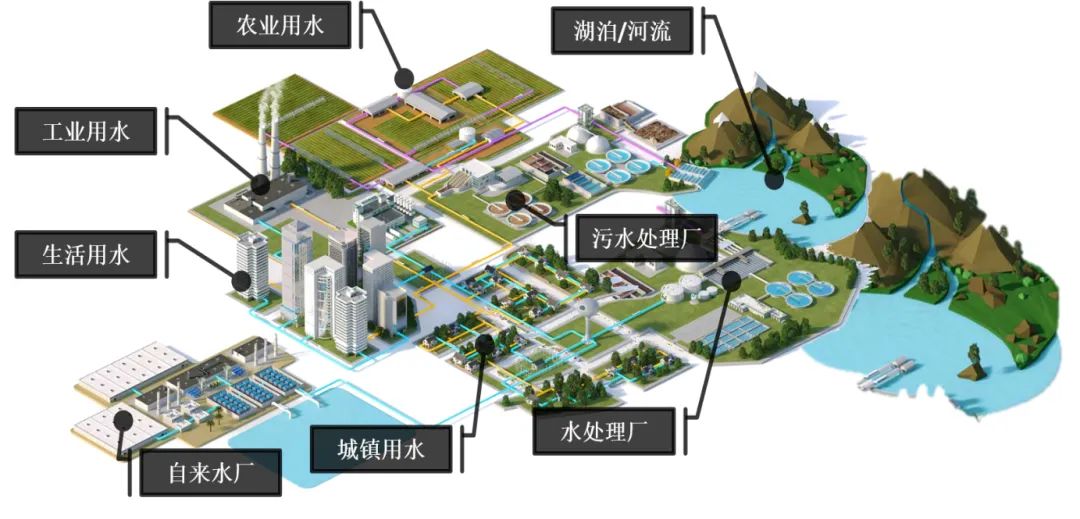 利来·国际(中国)最老牌-中国官网